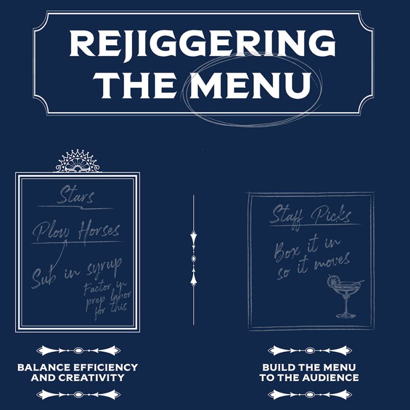 rejiggering the menu class